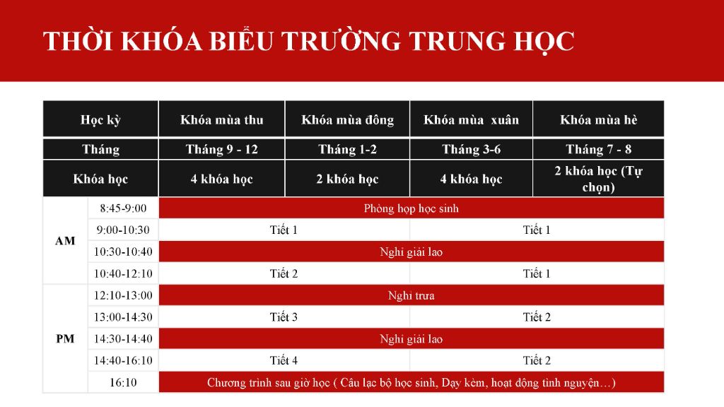 du-hoc-umc-thoi-khoa-bieu